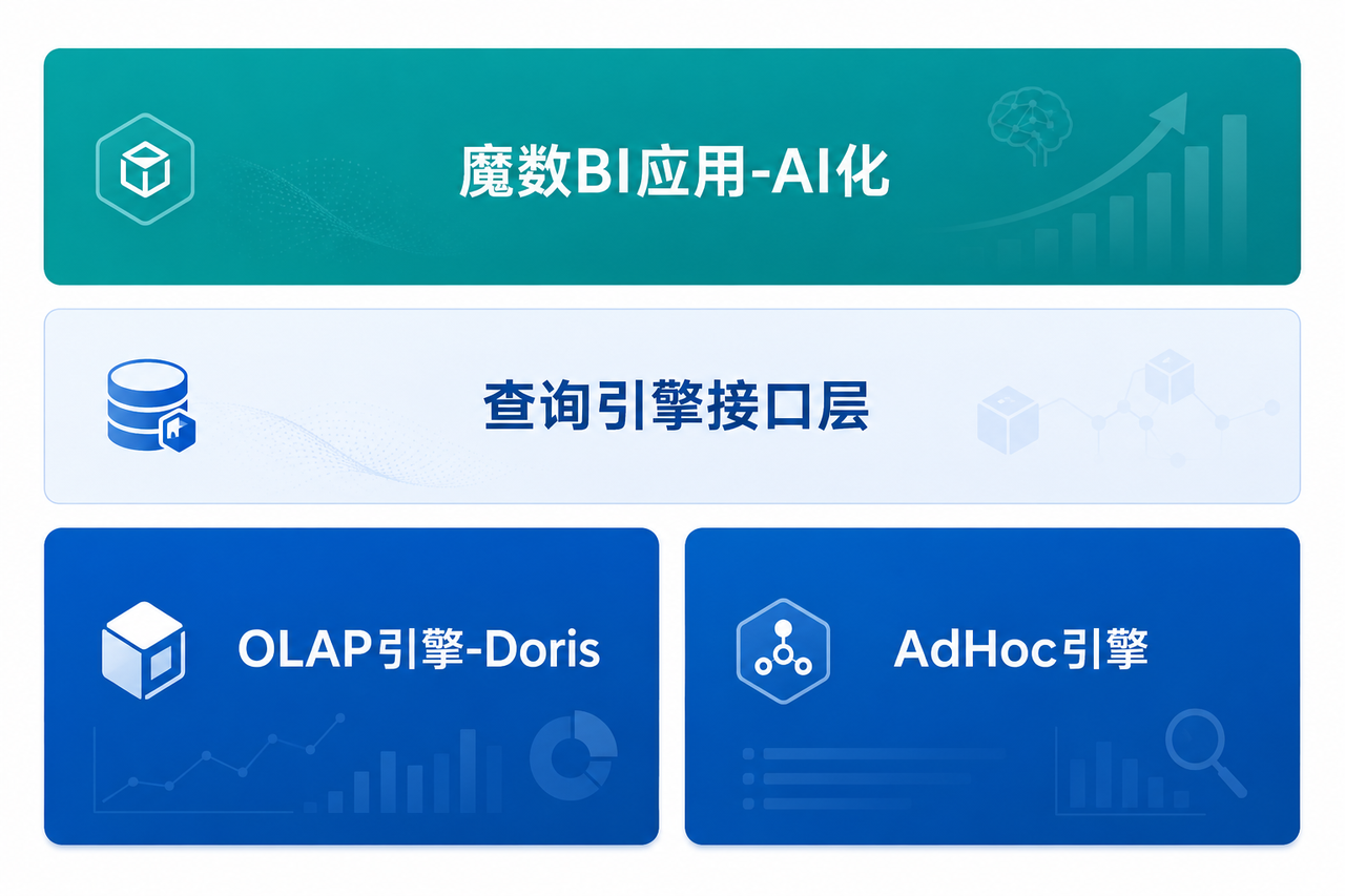 10-未来规划.png