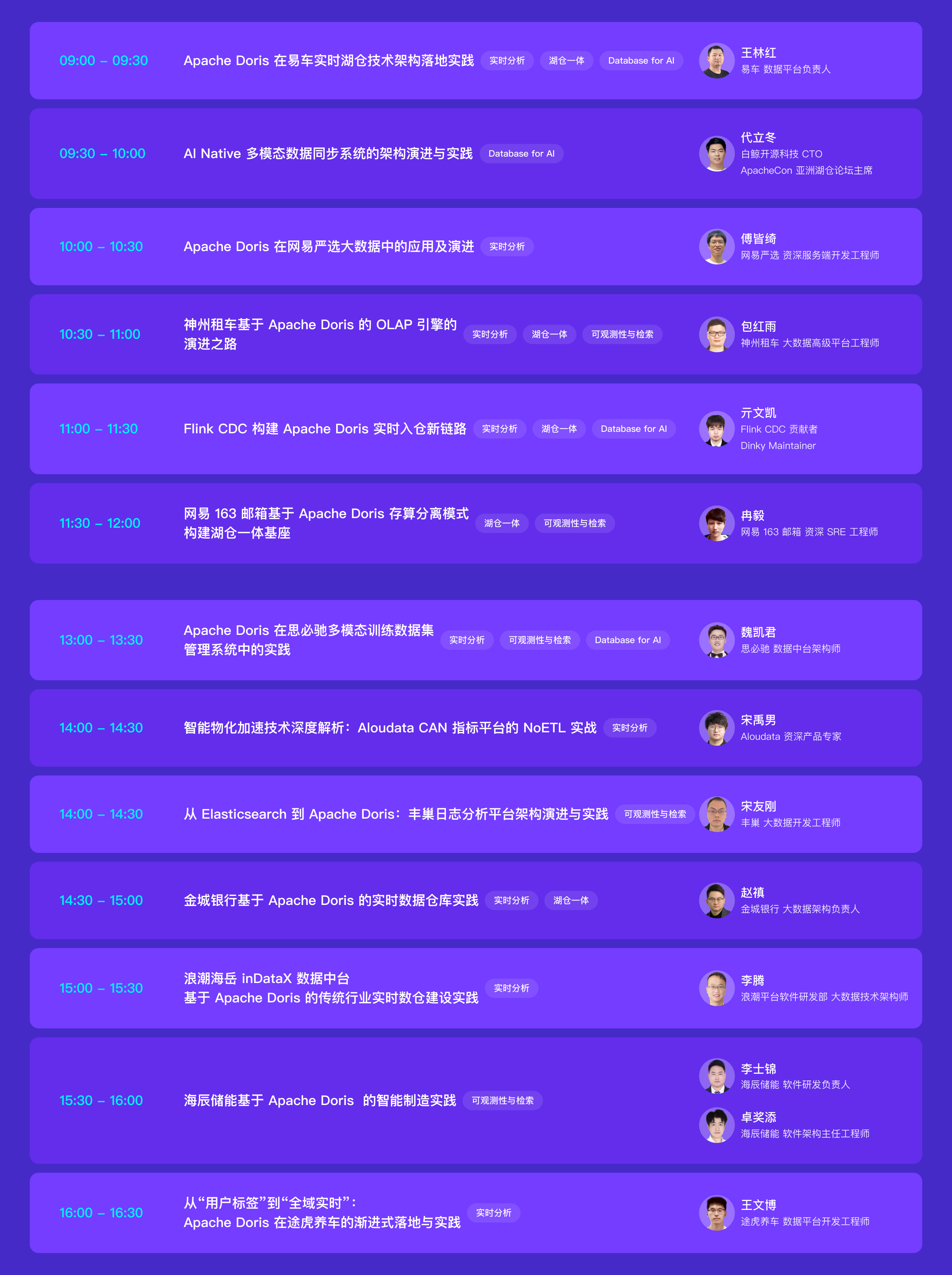 11.06 Doris Summit 2025 大会议程.jpg