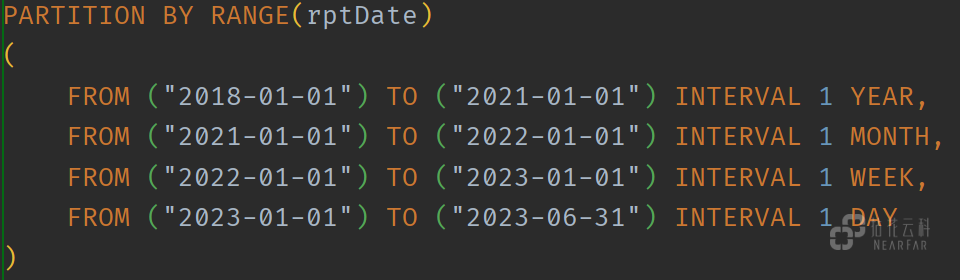 新架构实践-Ngram-BloomFilter 原理