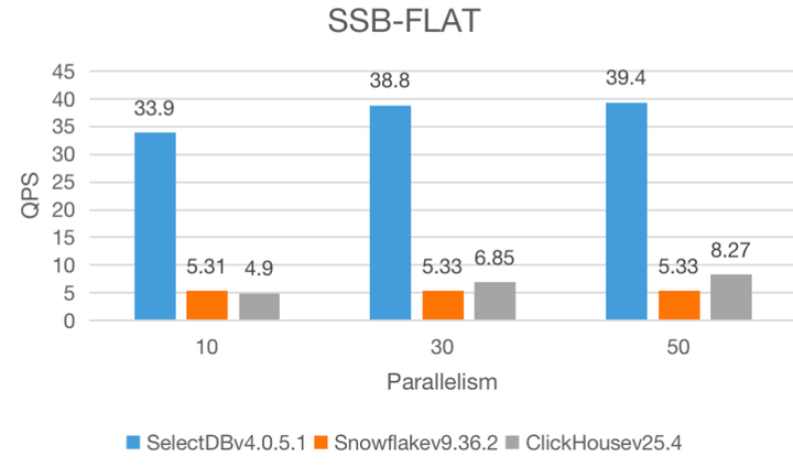 1.2 测试及结果-1.PNG