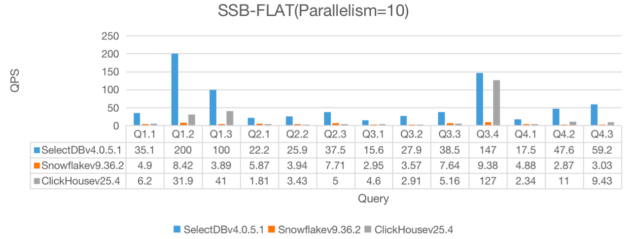 1.2 测试及结果-2.png