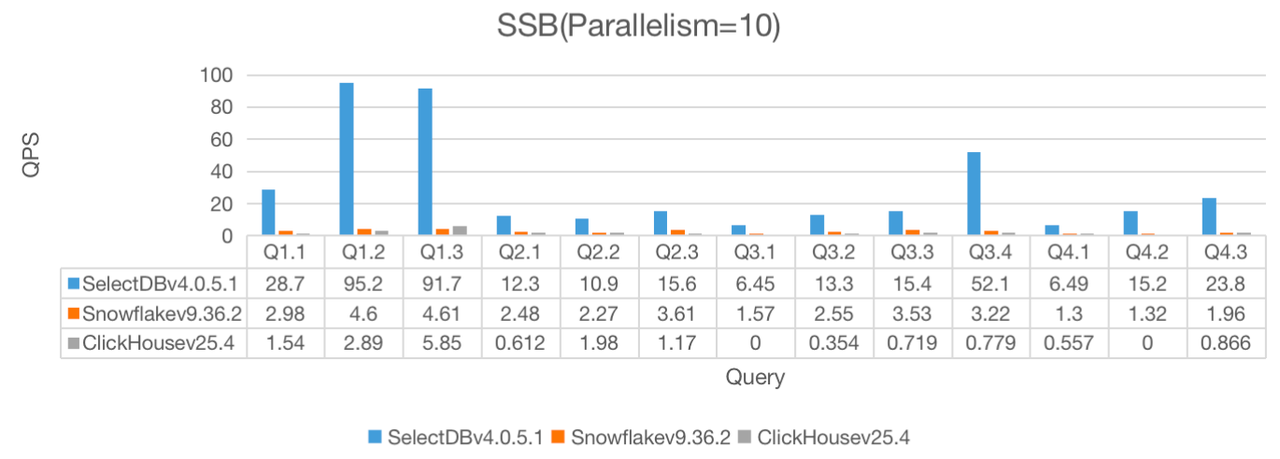 1.2 测试及结果-4.png