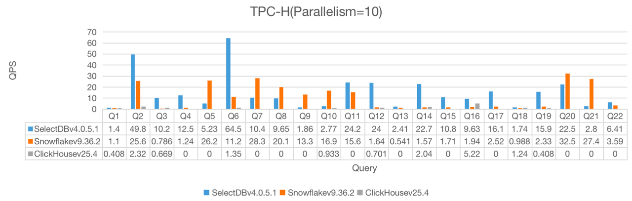 1.2 测试及结果-6.png