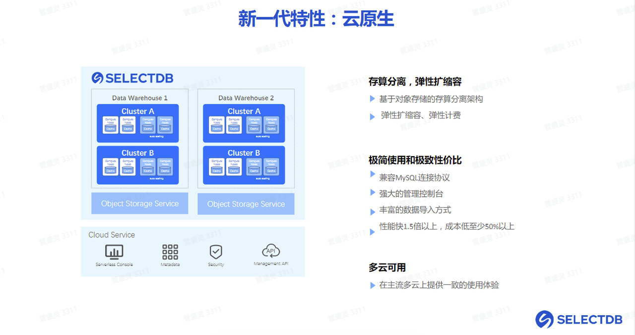 数据仓库实时性差、维护成本高怎么办？1.PNG