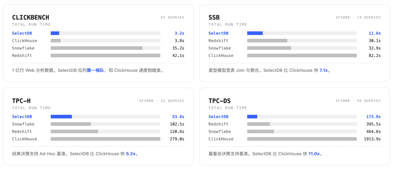 1-极速分析.PNG