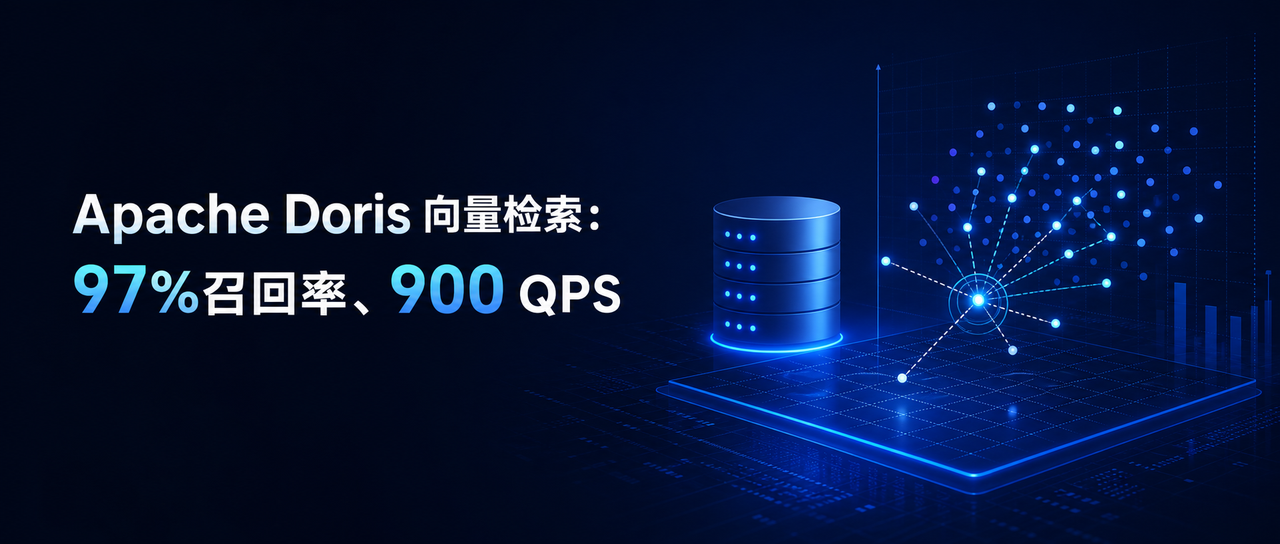 97% 召回率、900 QPS：Apache Doris 4.1 生产级向量检索的工程实践
