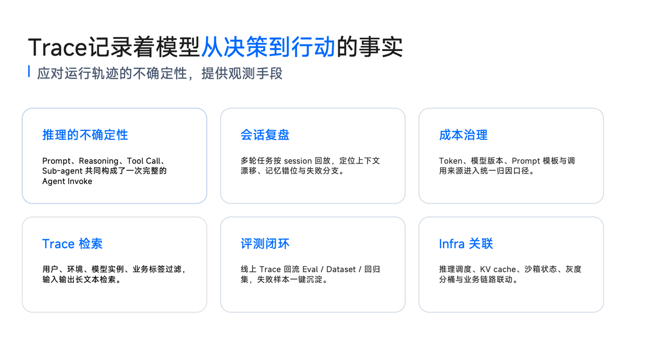 2-可观测挑战2.PNG