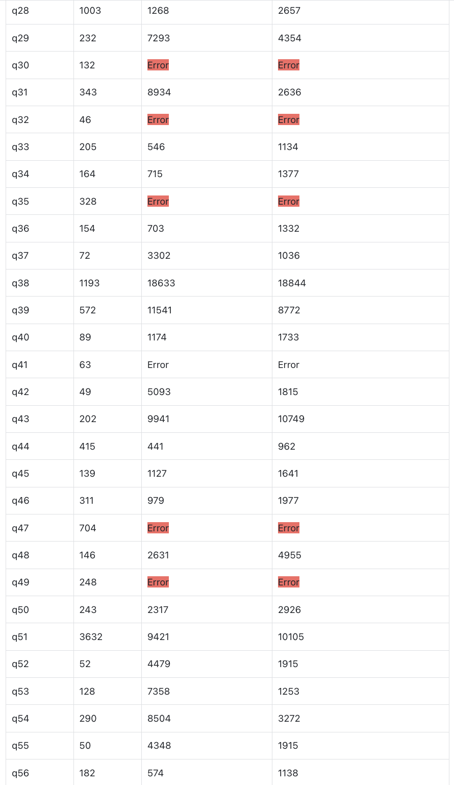 2.4 TPC-DS 100g-2.png