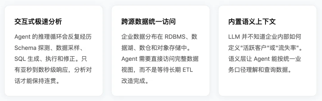 2-三项要求.webp