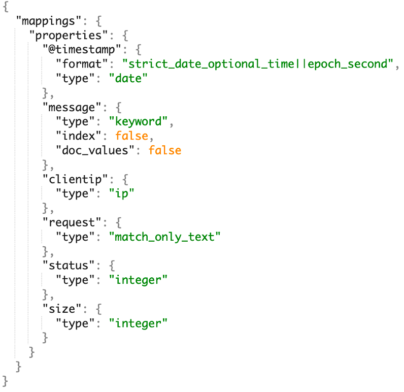 日志分析-基于 Elasticsearch-Schema Free