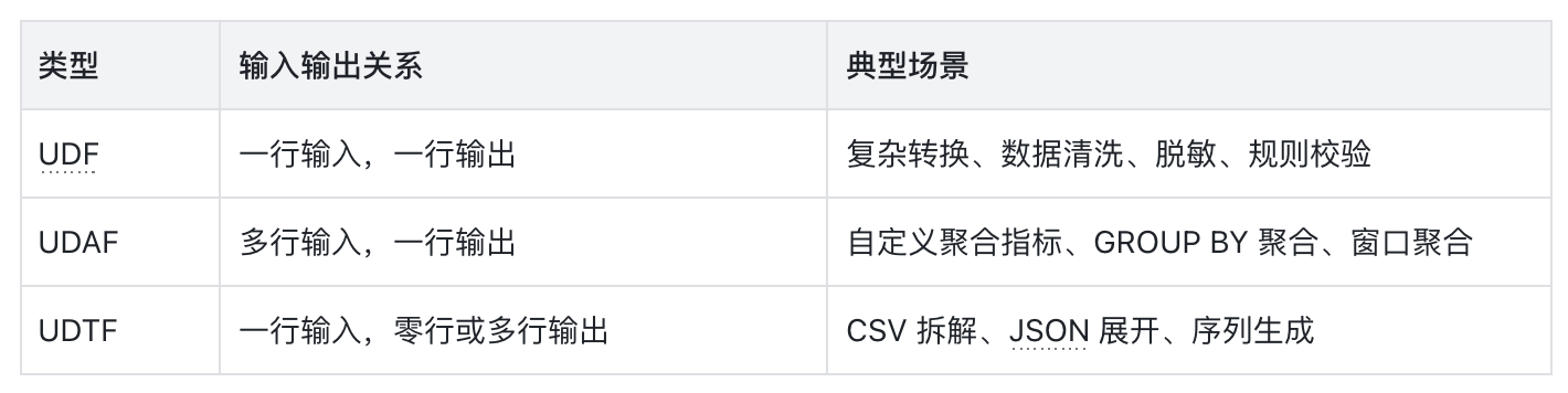 5-完整支持生态.png