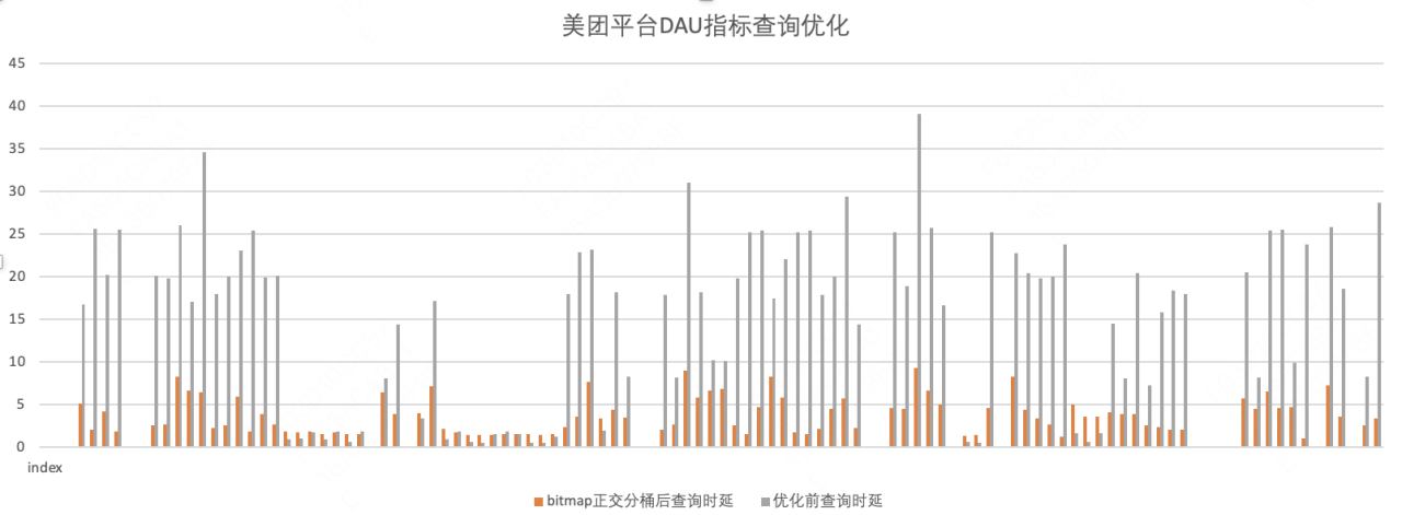 5-指标查询优化.png