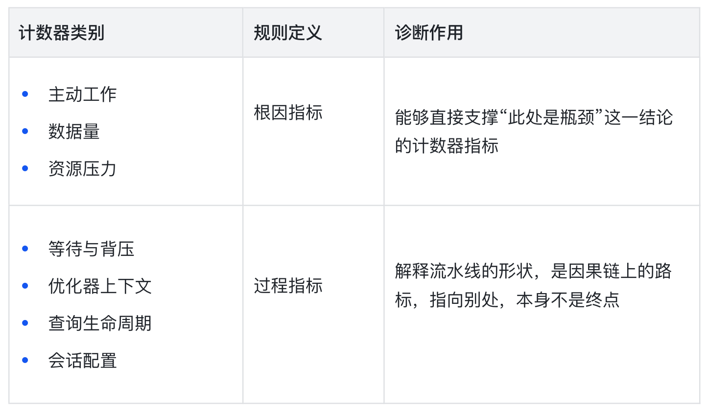 5jishuqi2.png