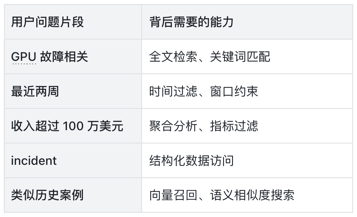 6-混合搜索.png