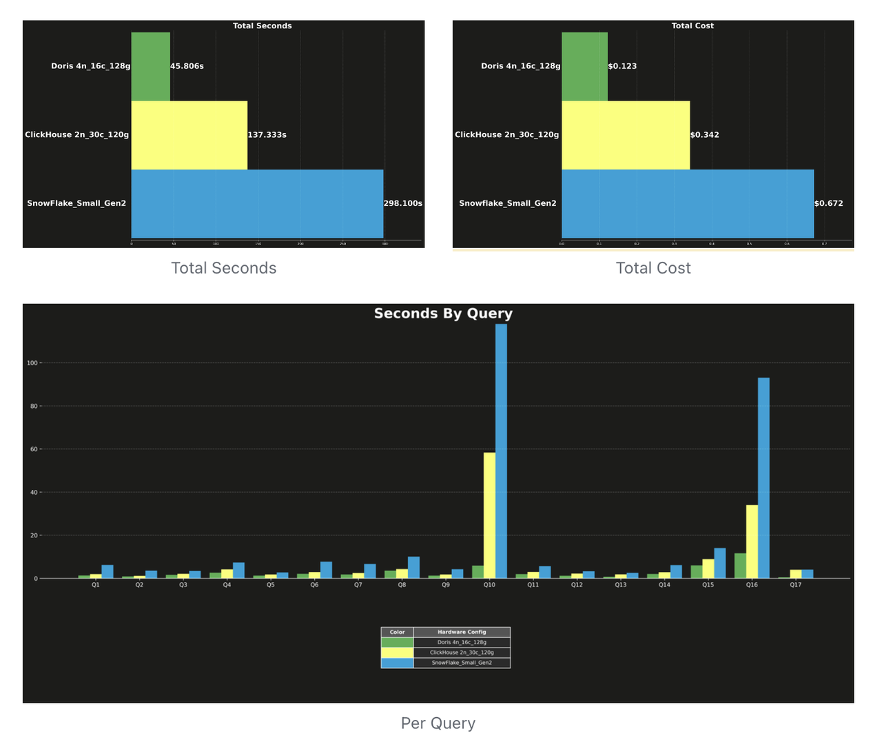 721 million rows.png