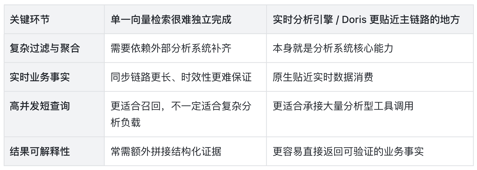 7-混合搜索 2.png