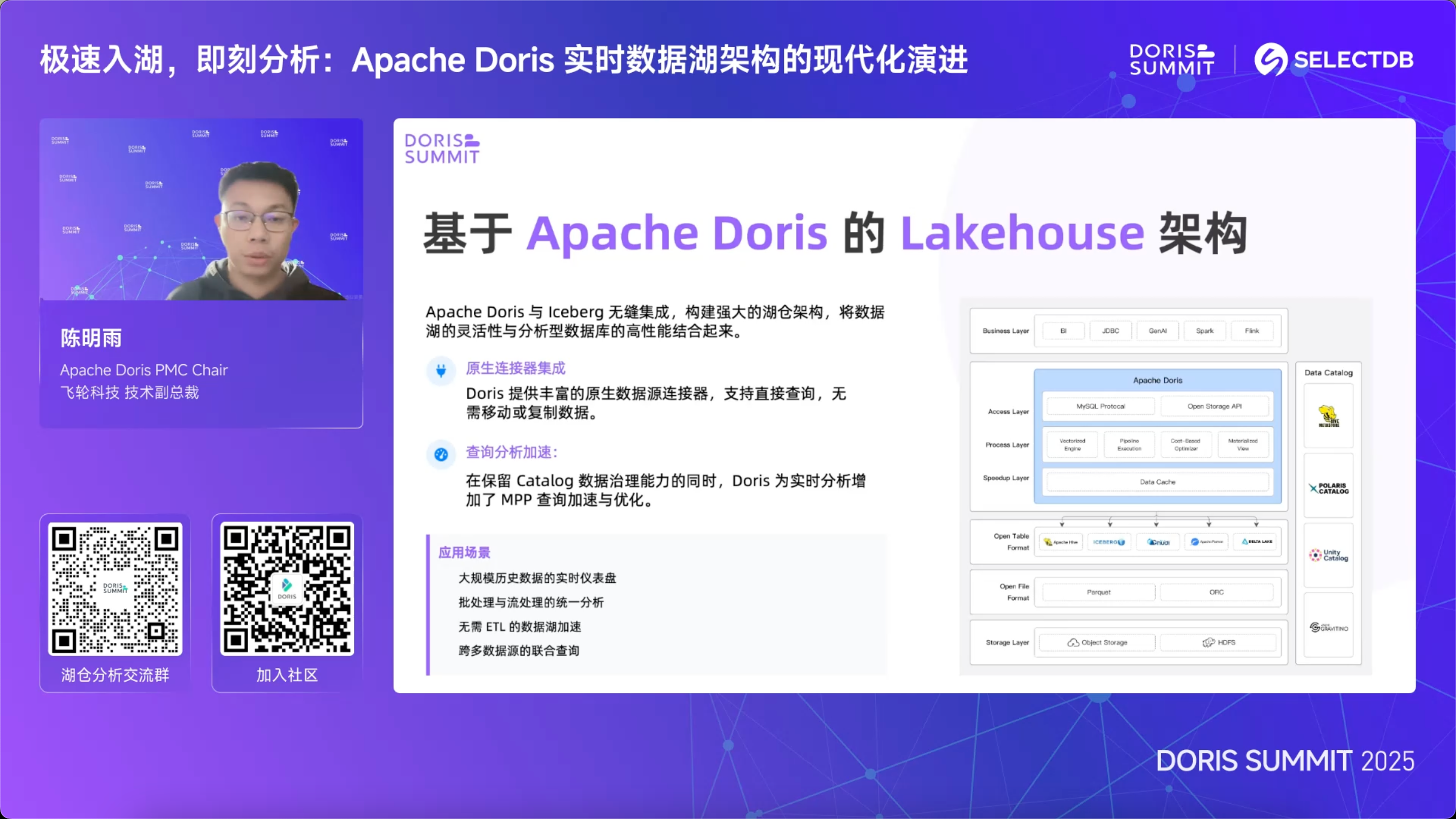Apache Doris is Accelerating-4.png