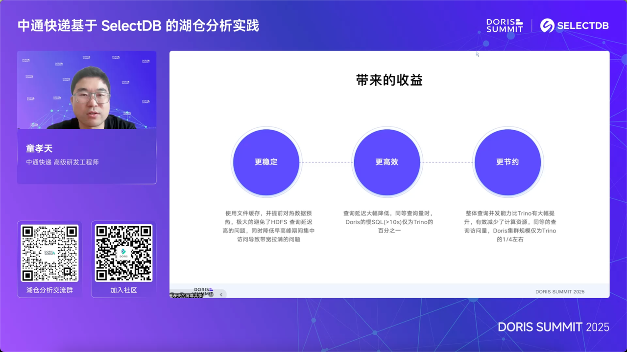 Apache Doris is Accelerating-5.png