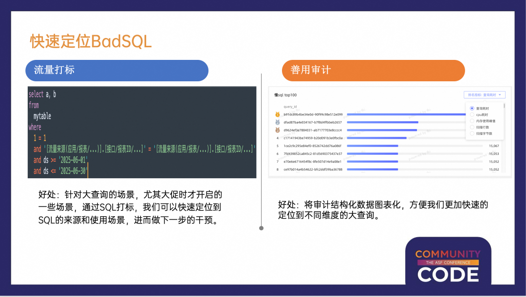 快速定位 BadSQL.png
