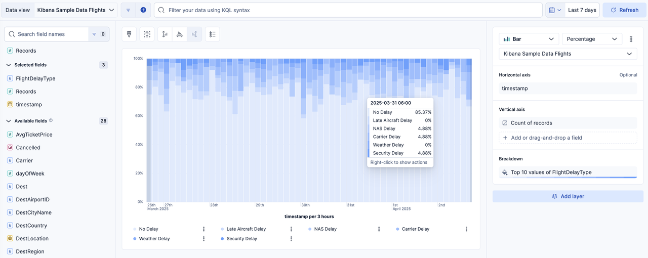 Dashboards and Visualizations-2.png