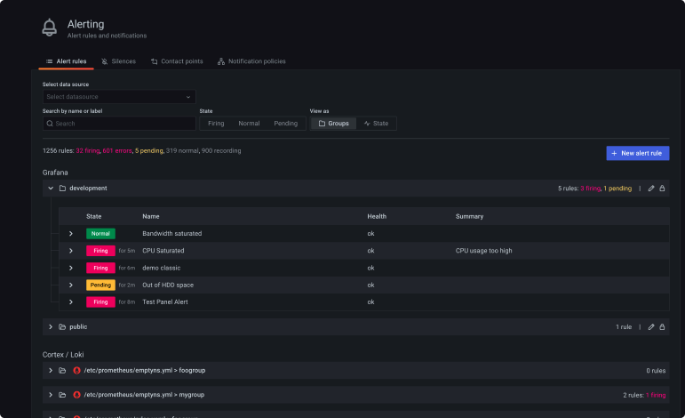 Grafana Key Features-Alerts.png