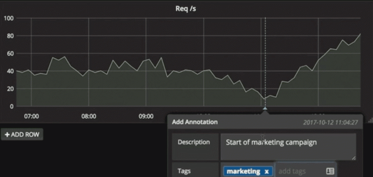 Grafana Key Features-Annotation.png