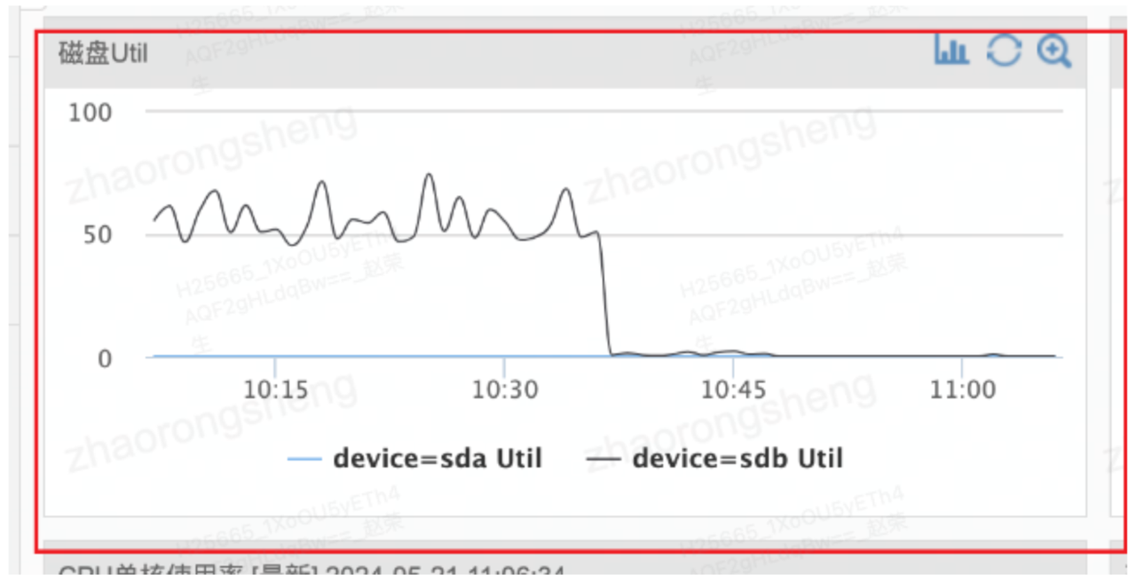 HDD 硬盘元数据性能调优-2.png