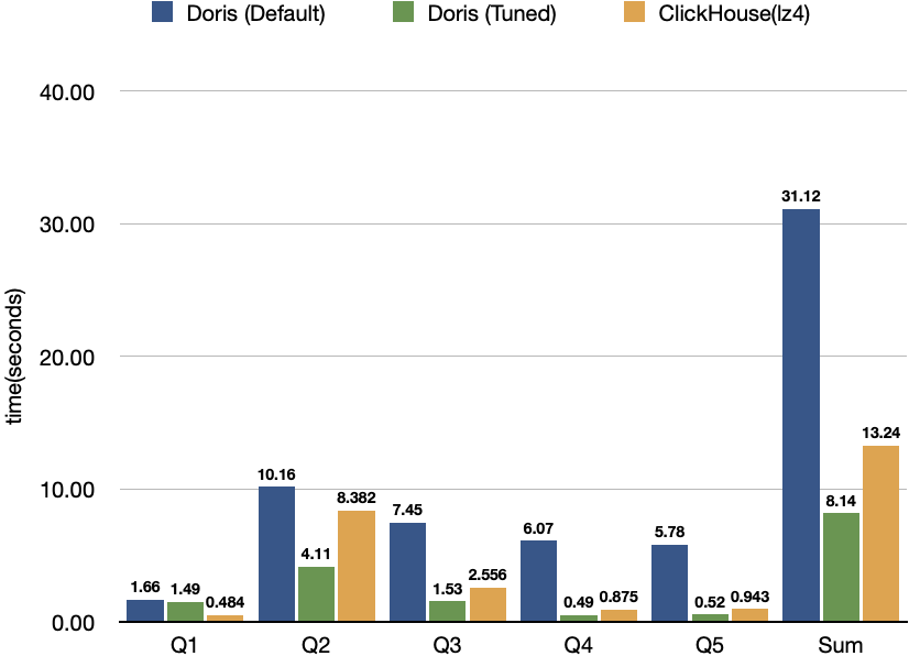 Optimization results.png