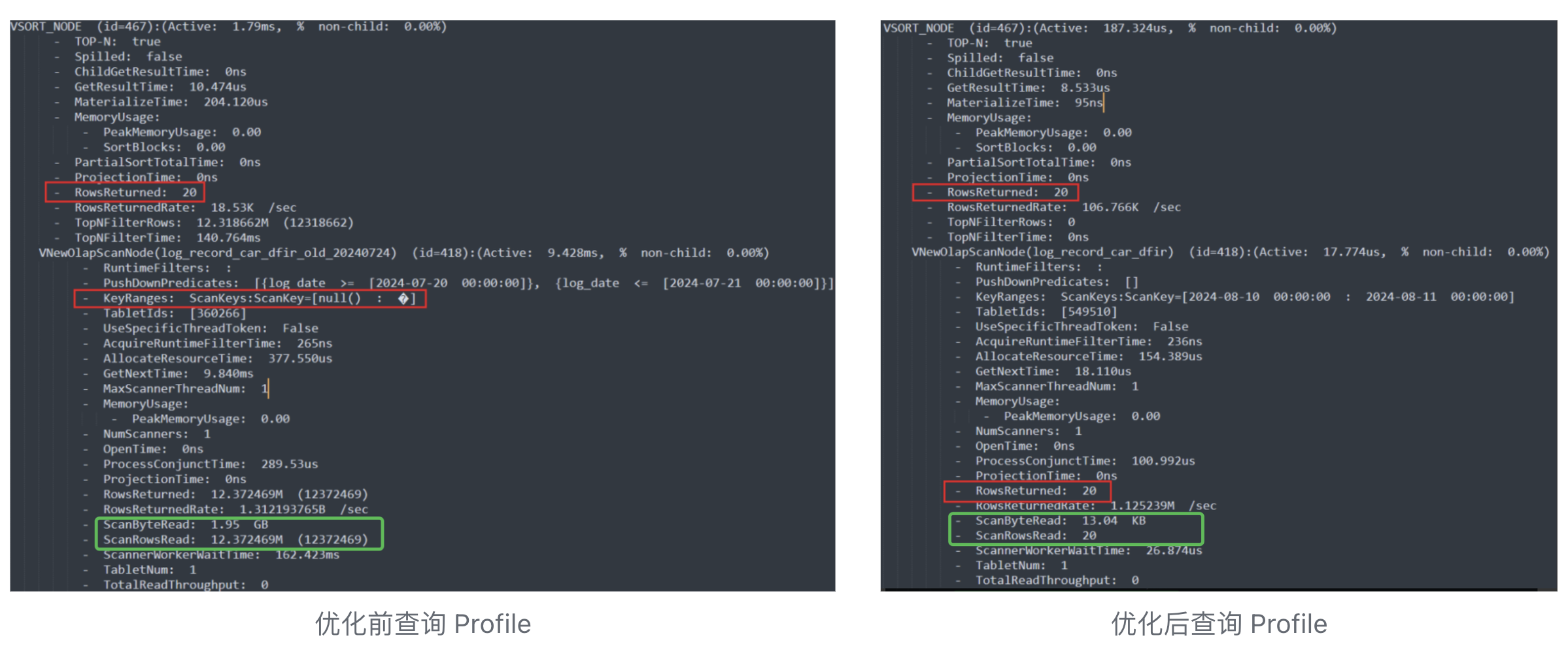 优化前后 Profile 对比.png