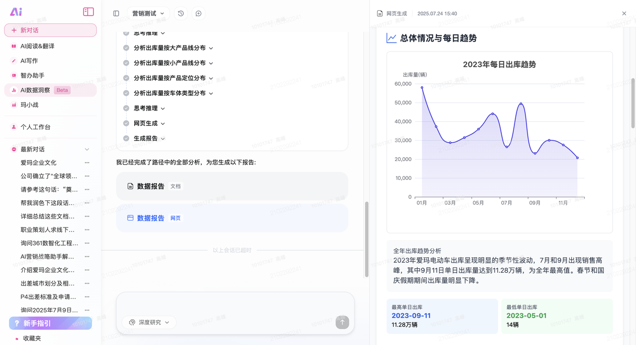 爱玛_SelectDB 构建场景三：SelectDB + AI 融合探索.png