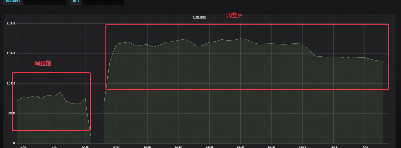  Stream Load 导入调优.png