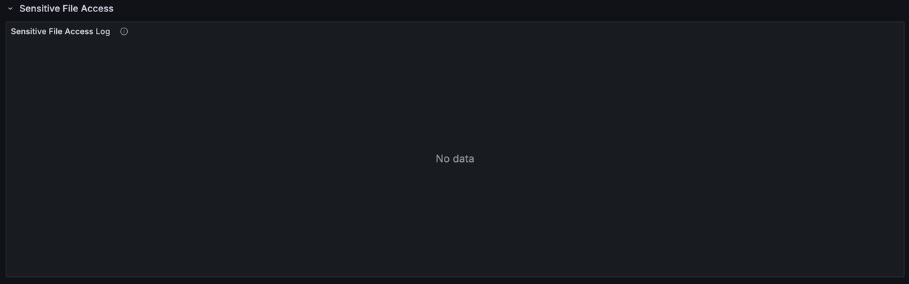 Top Risk Sessions-4.png