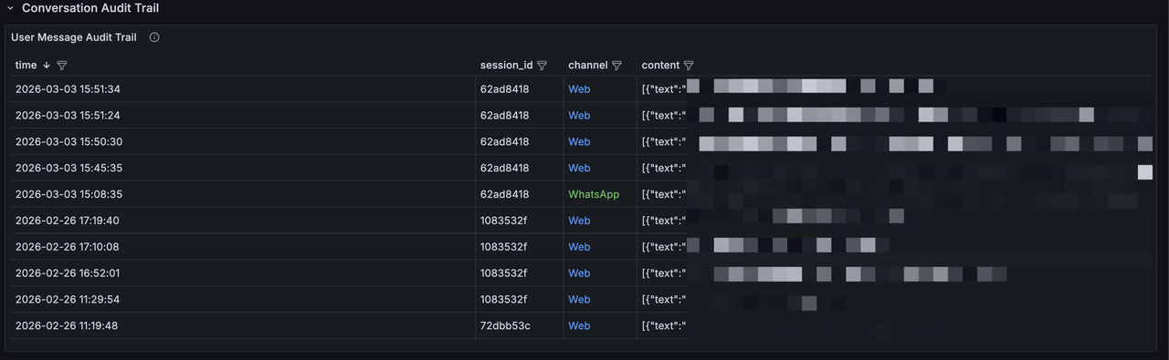 Top Risk Sessions-5.png