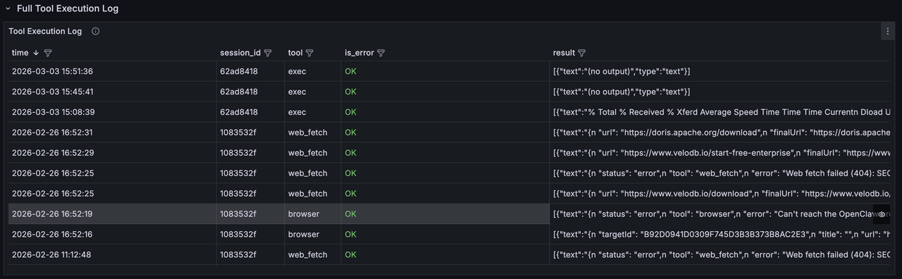 Top Risk Sessions-6.png
