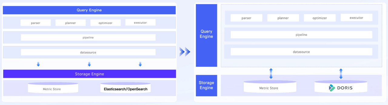 User Stories 1 - A SaaS observability platform.png
