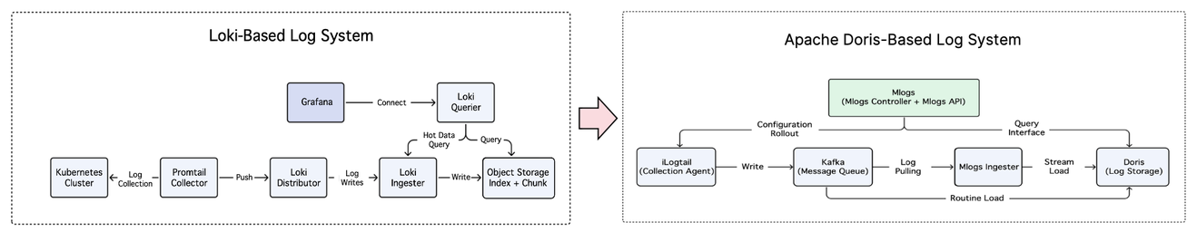 User Stories 3 - MiniMax (Creator of Talkie).png