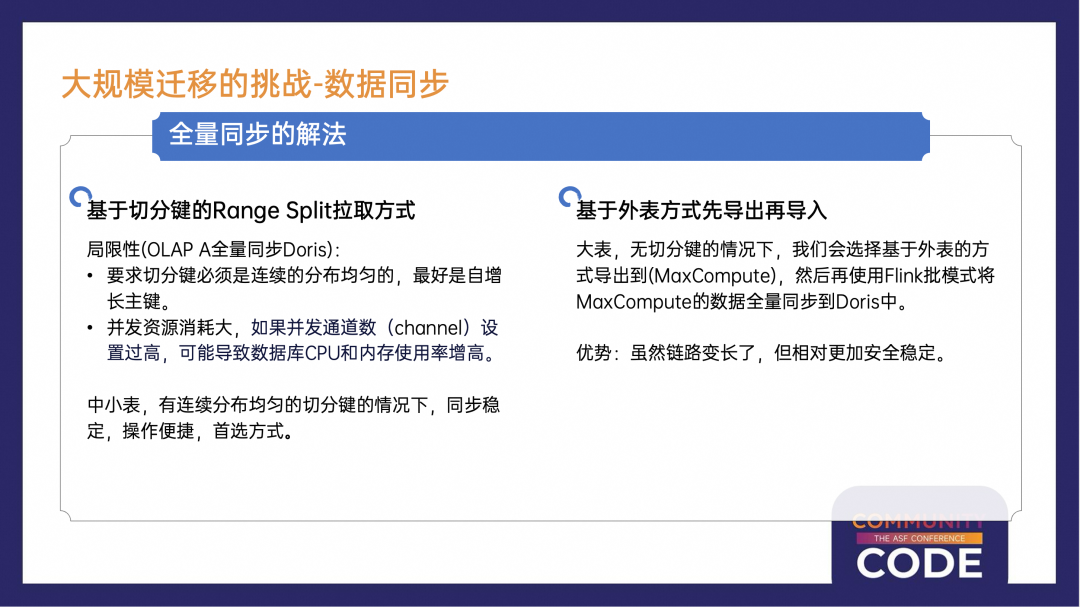 大规模迁移的挑战-数据同步.png