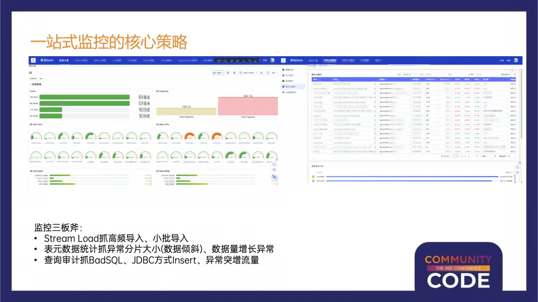 一站式监控的核心策略.png