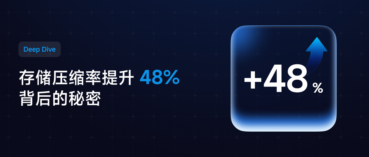 压缩率提升 48%，详解 Apache Doris 存储压缩优化之道｜Deep Dive