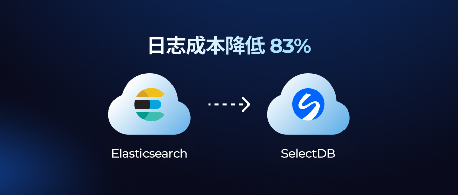 日志成本降低 83%：云上 Elasticsearch 和 SelectDB 的基准测试及成本分析