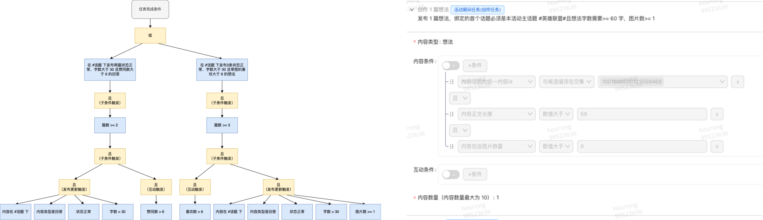 复杂任务-原子任务