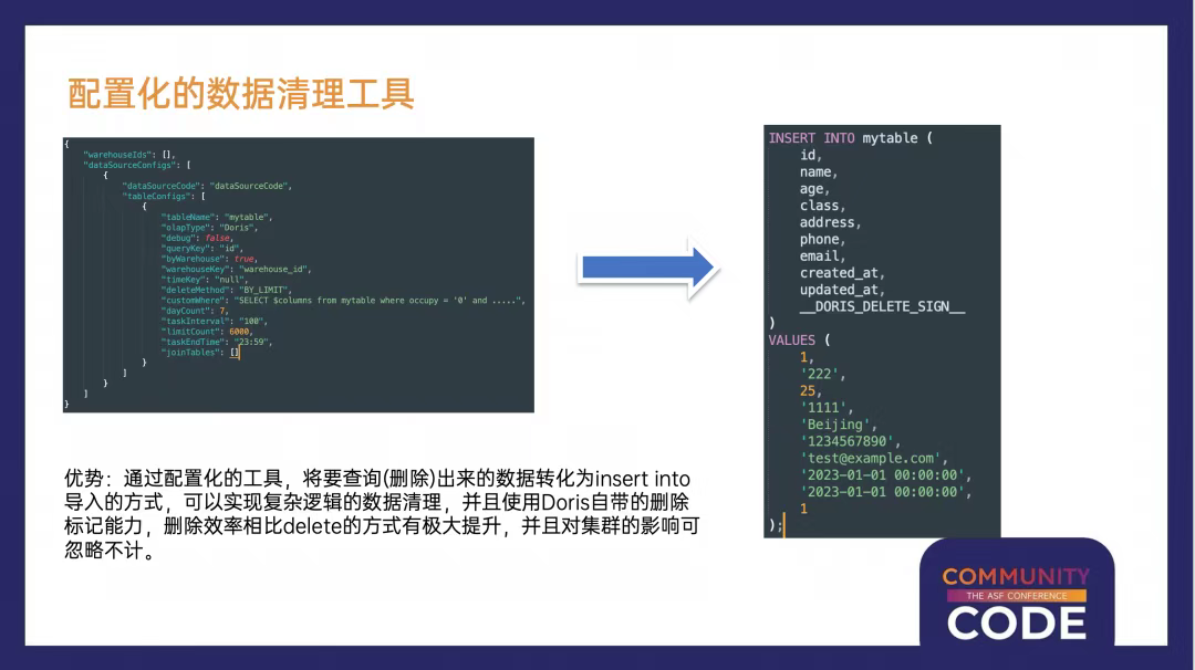 配置化的数据清理工具.png