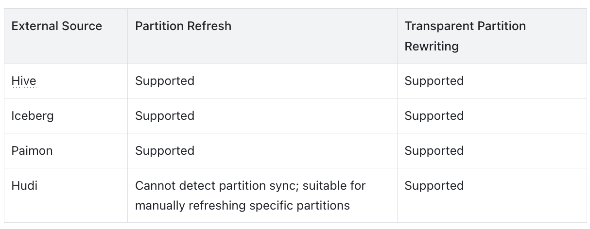 async-mv-2.png