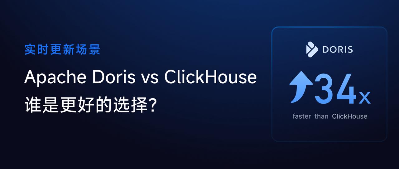 selectdb banner