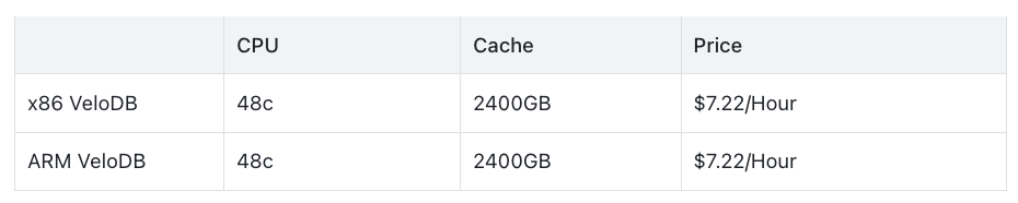 cluster-configuration.png