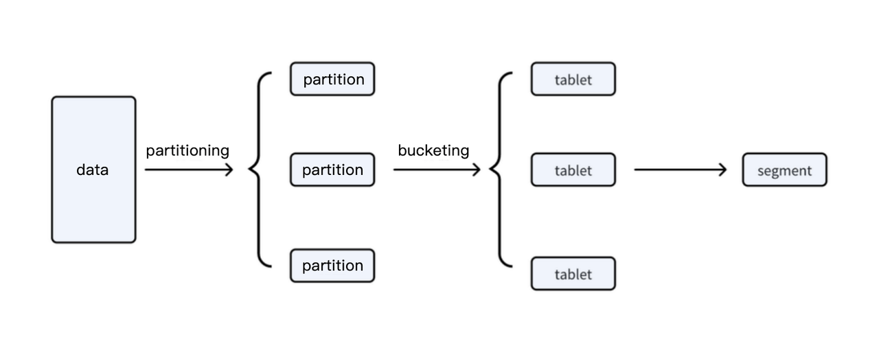 comparison-with-alternative-solutions.png