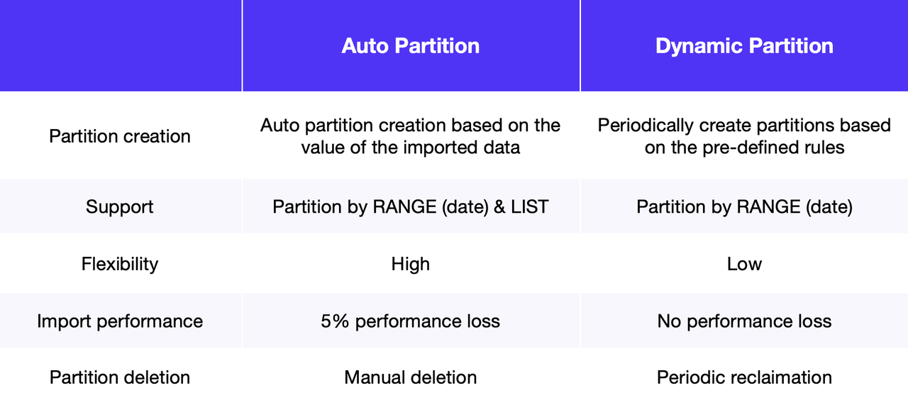 performance-comparison.png