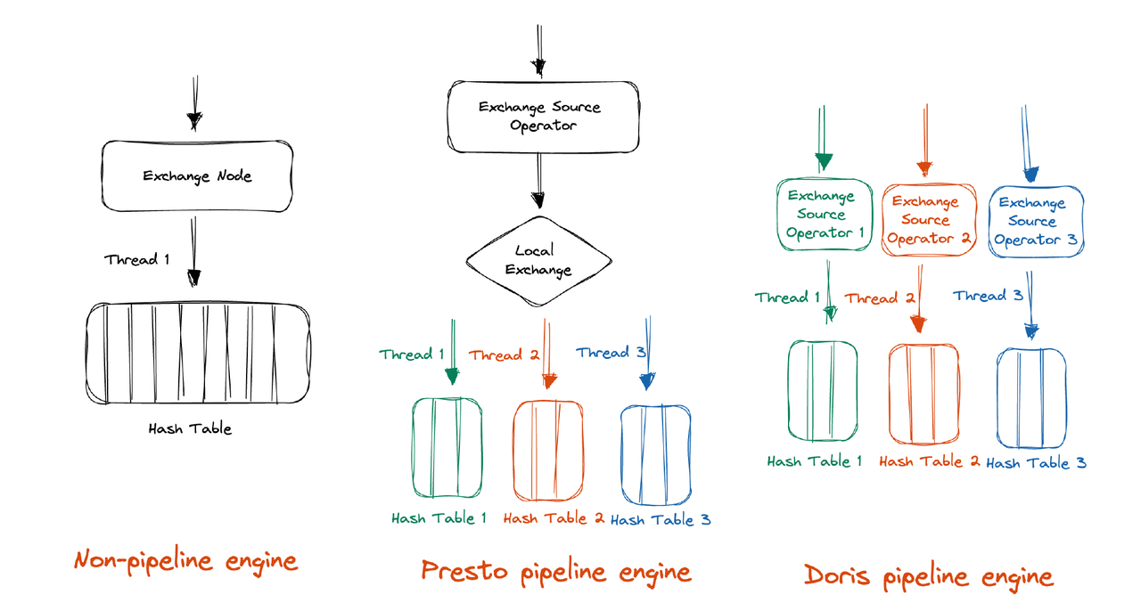 pipeline-design-implementation-2.png